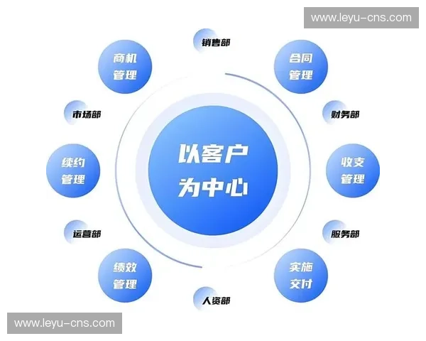 订阅制数据服务模式兴起，中小型赛事平台获客成本下降超三成。